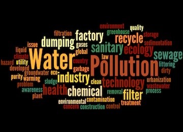 word cloud_groundwater