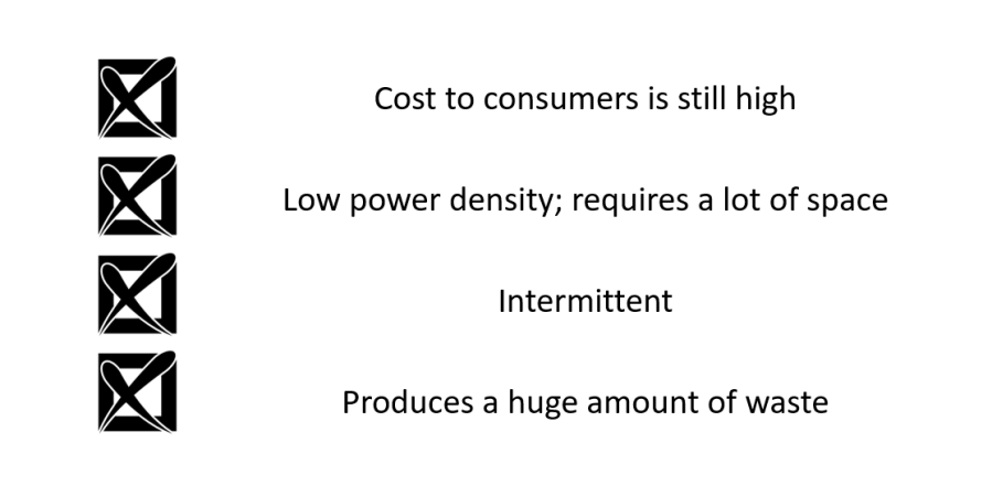 disadvantages of solar and wind energy